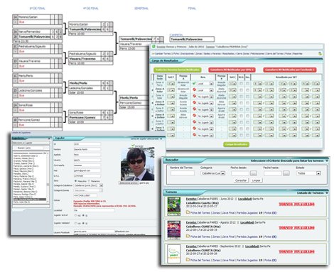 Padel Organizer - Sistema de Organizacion y Seguimiento de Torneos de Padel